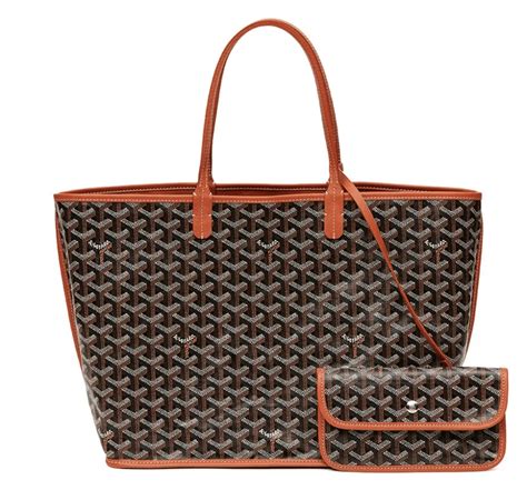 Goyard retail prices